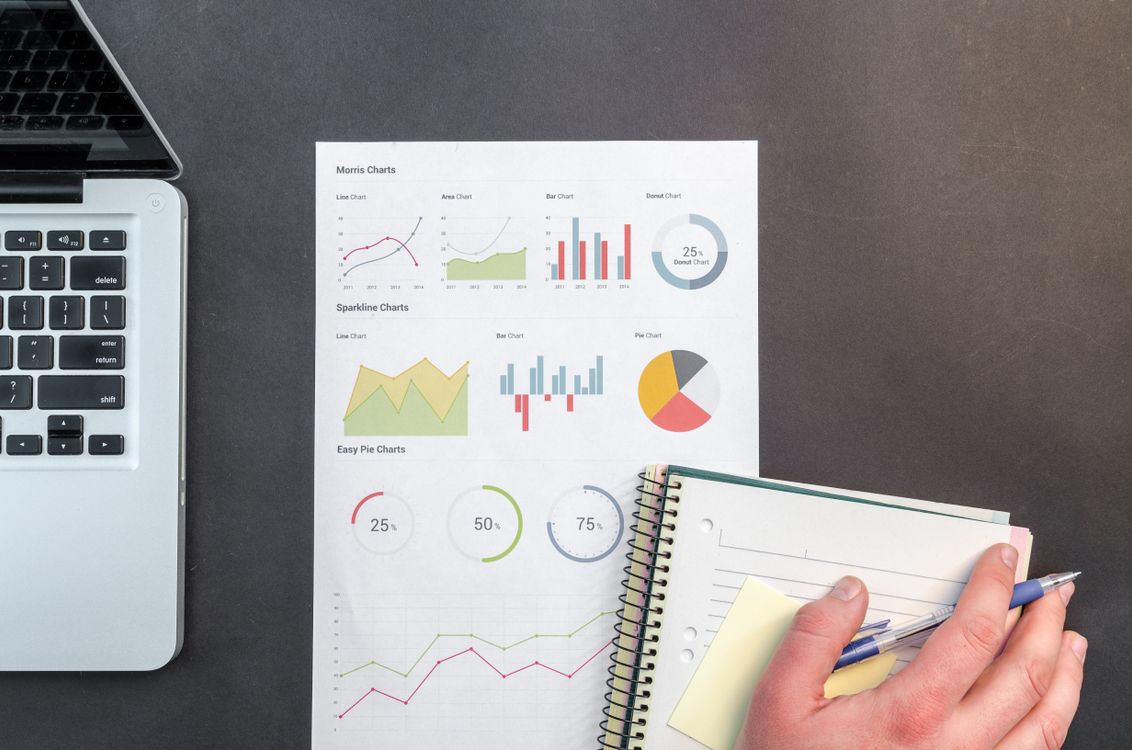 Dashboard de controle e analytics de TI
